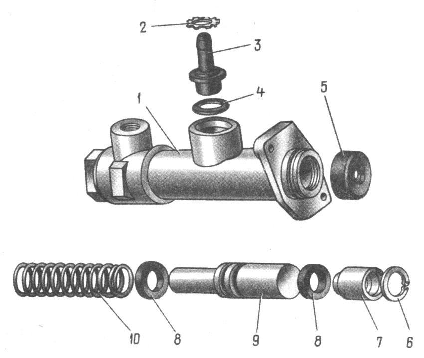 . 9-1.      : 1 - ; 2 -  ; 3 - ; 4 - ; 5 - ; 6 - ; 7 -  ; 8 -  ; 9 -   ; 10 - 